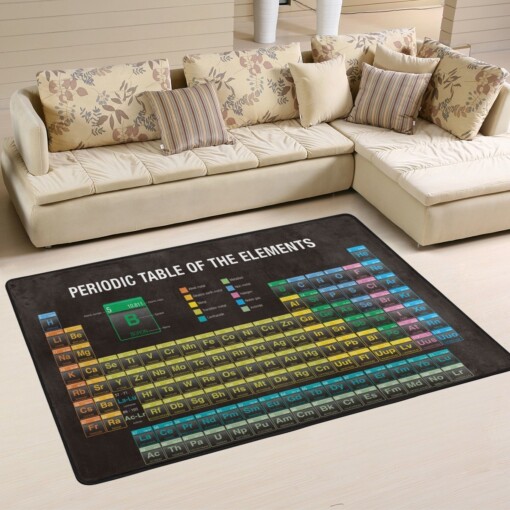 Chemical Periodic Table Limited Edition Rug