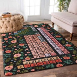 Chemistry Limited Edition Rug