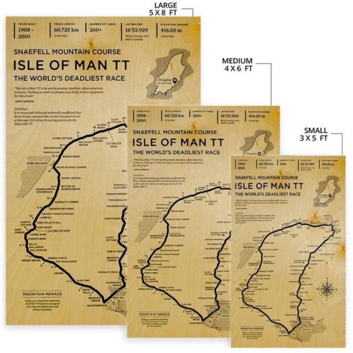 Isle Of Man Tt Area Rug