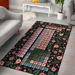 Periodic Table Area Rug