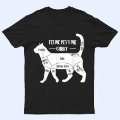 Feline Petting Chart Cat Apparel T Shirt
