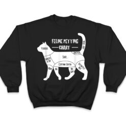 Feline Petting Chart Cat Apparel T Shirt - Dream Art Europa