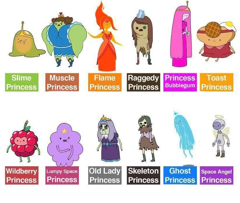 Top 10 Most Beautiful Princesses in Adventure Time - Dream Art Europa